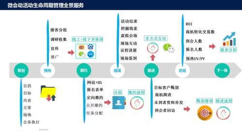 袁帥獲聘金絲結指導中心執行主任，引領3D空間數字互聯網新浪潮