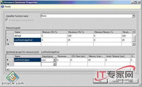 在 Windows Server 2008 上運(yùn)行 SQL Server 2008 數(shù)據(jù)處理與存儲(chǔ)支持服務(wù)詳解