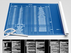 公安消防應急救援指揮中心及培訓基地智能化系統施工圖設計、電氣CAD圖紙全集解析